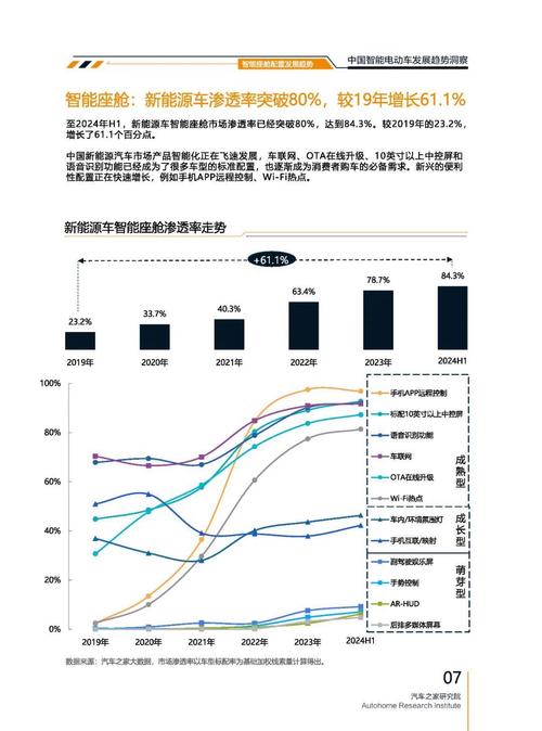 重庆265起亚对未来市场的预测，名爵汽车品牌文化的传播